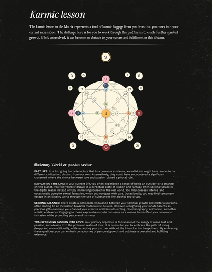 Personal Destiny Matrix Analysis | 46+ pages