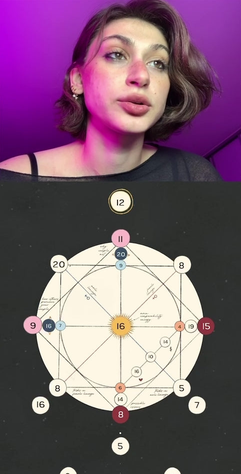 Comparability Destiny Matrix Analysis